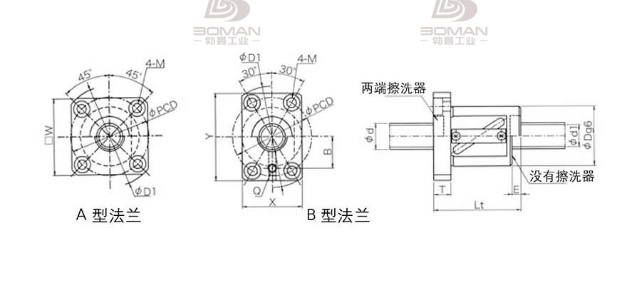 KURODA GR1502DS-BAPR 黑田丝杆型号规格