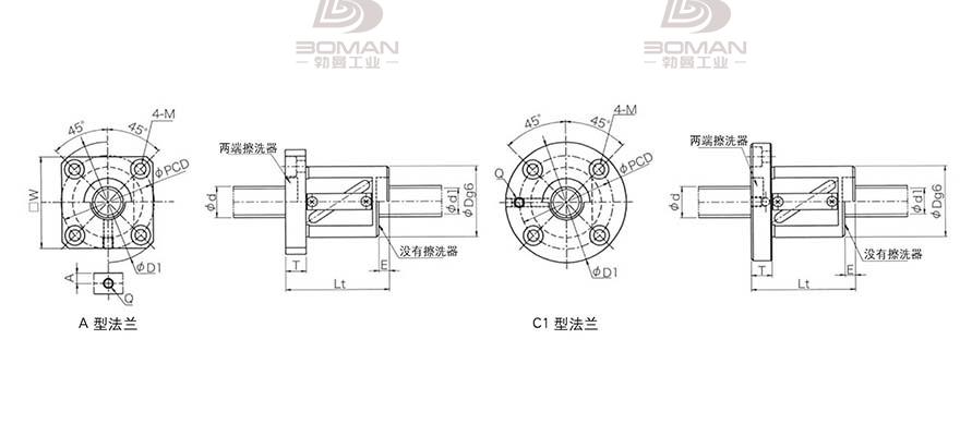 KURODA GR2505DS-AALR 黑田丝杆是哪个国家品牌