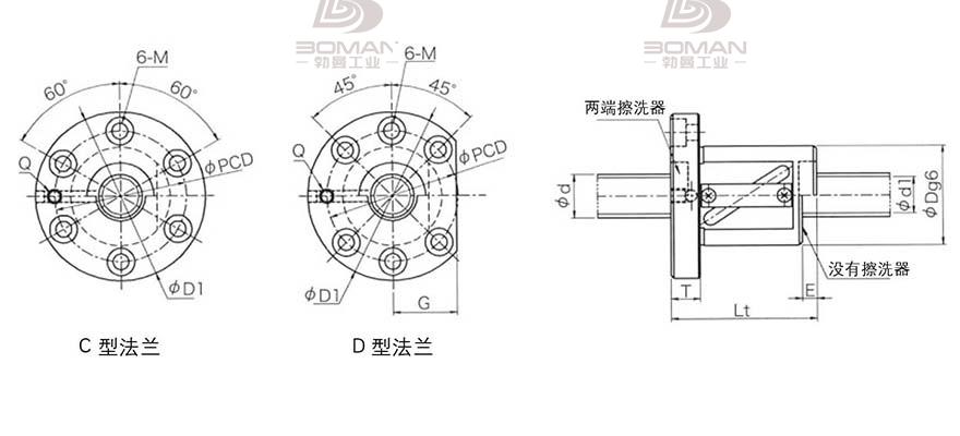 KURODA GR5012FS-DALR 黑田精工丝杆怎么安装图解