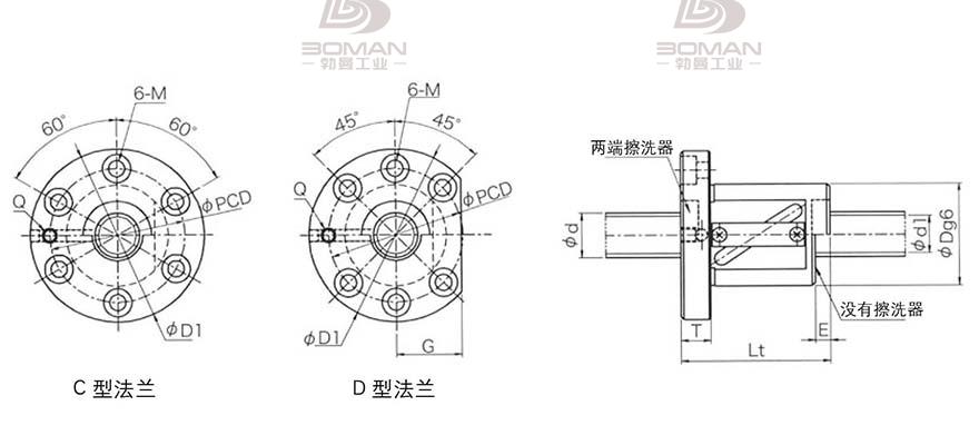 KURODA GR5508FS-DAPR 日本黑田精工丝杠钢珠安装方法