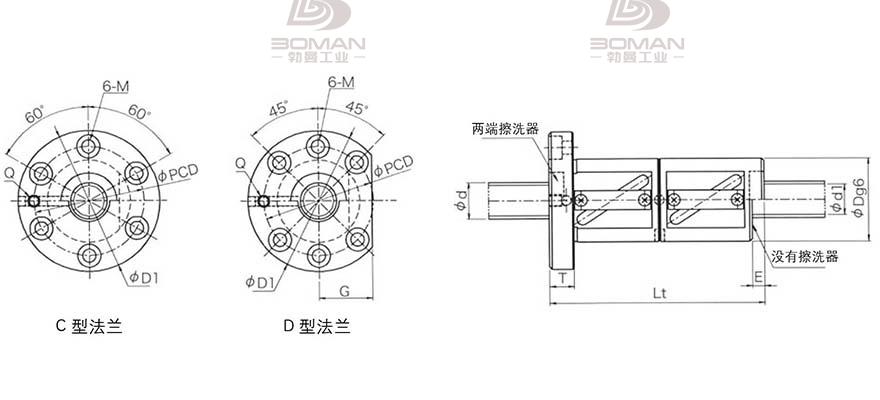 KURODA GRC516FD-DAPR 日本黑田精工丝杠钢珠安装方法