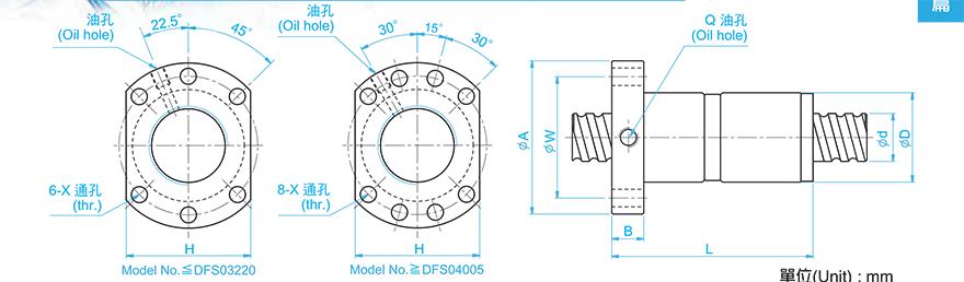TBI DFS08020-3.8 tbi丝杠螺母选型
