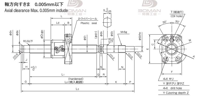 ISSOKU BSP1202RC3T-289 issoku丝杆是什么品牌