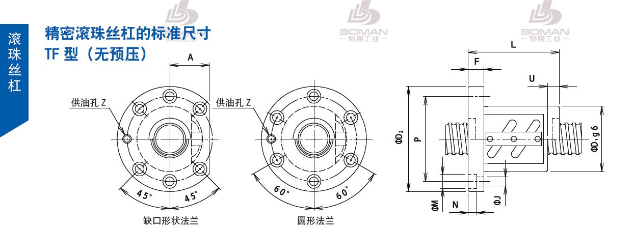 TSUBAKI 100TFC12 tsubaki丝杆是哪里产的